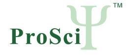 ProSci Incorporated