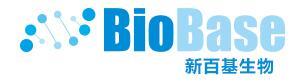 Chengdu Xinbaiji Biological Technology Co., Ltd.