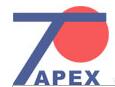 Shanghai Apex International Trading Co., Ltd