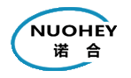 Shanghai Nuohey Chemical Co., Ltd.