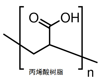 丙烯酸树脂 分子式