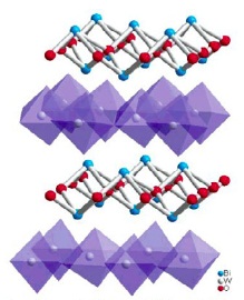 bi2wo6半晶體的結構圖