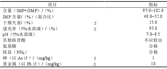 I+G理化和卫生指标