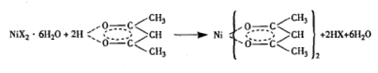 乙酰丙酮镍的制备