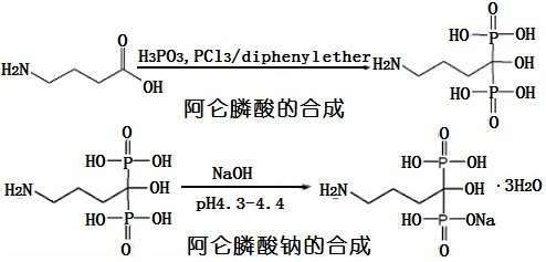关于阿伦磷酸钠的介绍