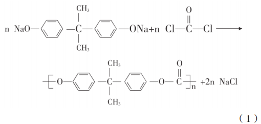 聚碳酸酯的制备及应用