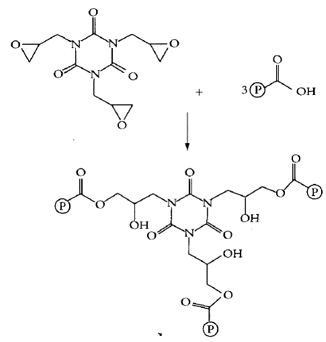 异氰尿酸三缩水甘油酯的应用