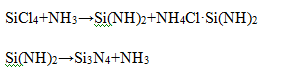 氮化硅主要应用在哪些领域