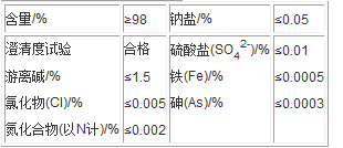 磷酸三钠的用途