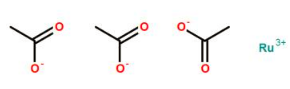 醋酸钌溶液的制备及应用