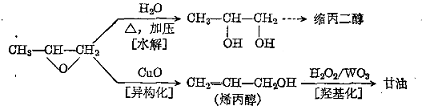 环氧丙烷的制备