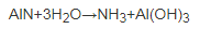 氮化铝的制备及用途
