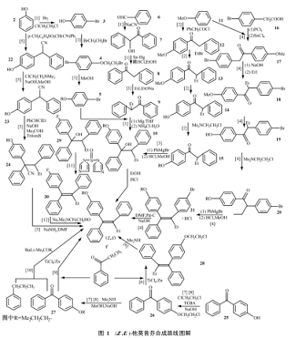 他莫昔芬的作用与用途