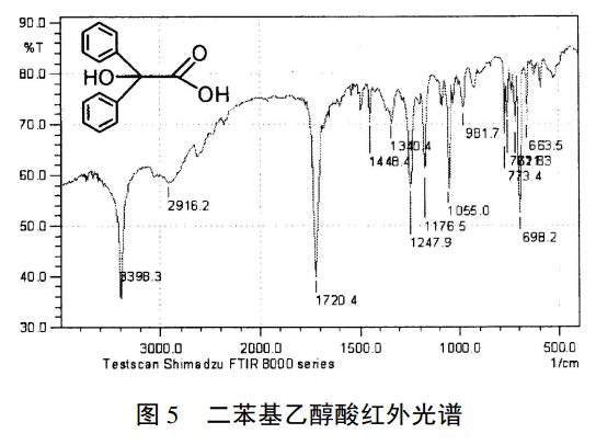 二苯基羟乙酸的制备及应用