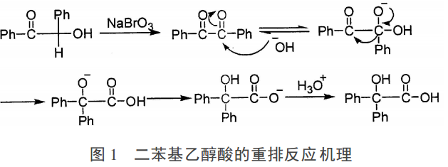 二苯基乙醇酸 新闻专题 正文