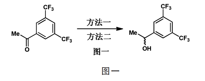 （R）-1-[3，5-双（三氟甲基）苯基]乙醇的合成