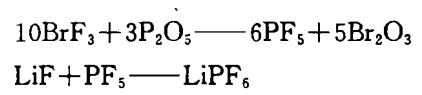 六氟磷酸锂的合成路径及应用领域