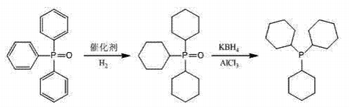 三苯基氧膦在有机合成及催化剂方面的应用