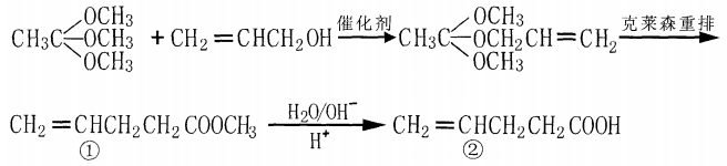 4-戊烯酸的合成路径及在有机合成中的应用