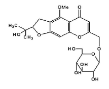 升麻素苷的制备及检测方法