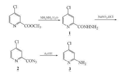 2-氨基-4-氯吡啶的应用