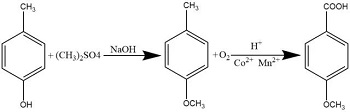 对甲氧基苯甲酸在微通道内合成的工艺研究 