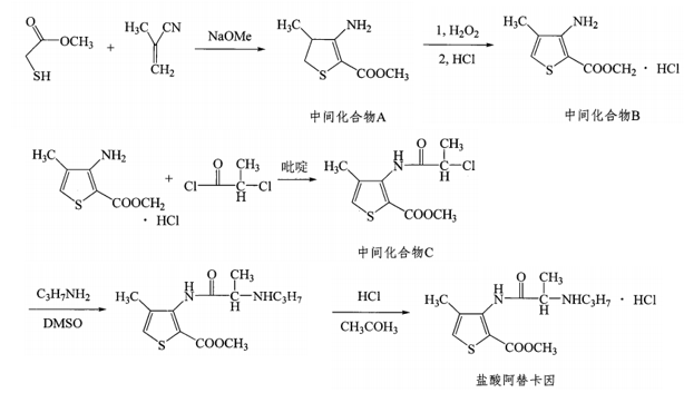 巯基乙酸甲酯的合成路径及在有机合成中的应用