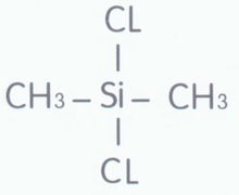 二氯二甲基硅烷应用及制备方法