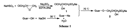 3-氯-2-羟丙基磺酸钠的应用