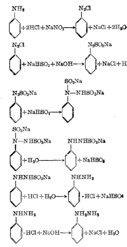 苯肼盐酸盐的合成