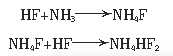 氟化氢铵的用途及其研究现状分析