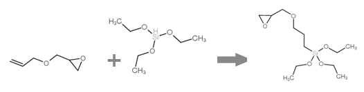 3-缩水甘油醚氧基丙基三乙氧基硅烷的合成方法