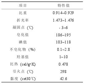 芝麻油