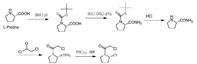  (2S)-N-氯乙酰基-2-氰基四氢吡咯
