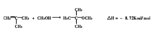 甲基叔丁基醚MTBE在汽油添加剂替代铅中扮演着重要角色