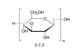 β-1，3-葡聚糖的应用