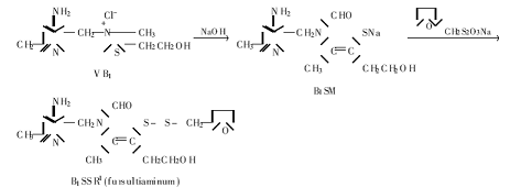  盐酸呋喃硫胺的药理作用