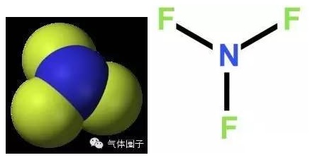 三氟化氮（NF3）的主要应用