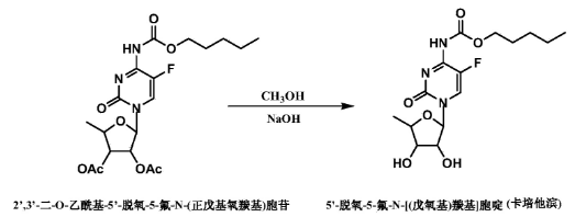 5'-脱氧-5-氟-N-[(戊氧基)羰基]胞苷 2',3'-二乙酸酯的应用及制备