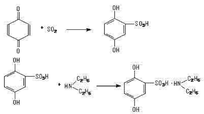 酚磺乙胺的作用及应用
