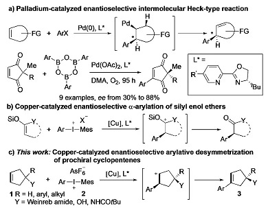 Cu催化环戊烯的不对称去对称芳基化