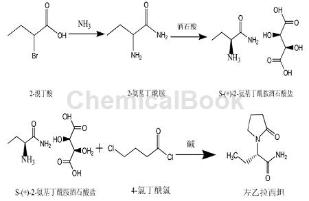2-溴丁酸的合成方法及其在有机合成中的应用