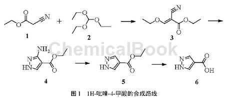 1H-吡唑-4-甲酸的制备方法。