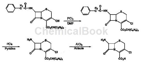 7-氨基-3-氯-3-头孢环-4-羧酸的制备方法及其应用