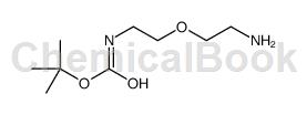 [2-(2-氨基乙氧基)乙基]氨基甲酸叔丁酯的制备