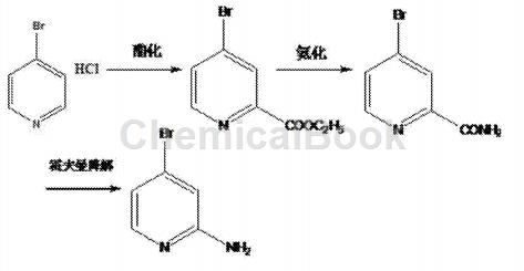 2-氨基-4-溴吡啶的合成方法