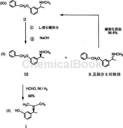 3-(1-(S)-(N,N-二甲基氨基)乙基)苯酚的应用