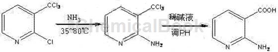 2-氨基烟酸的制备方法