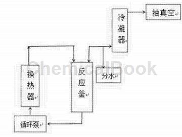 马来酸二丁酯的应用