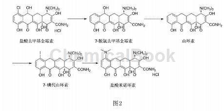 盐酸米诺环素的用途及制备